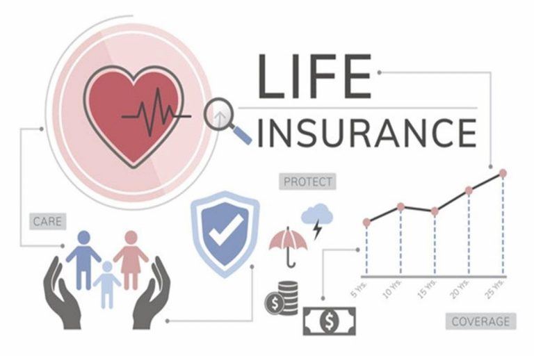 life insurance policy, Many benefits of having a life ...